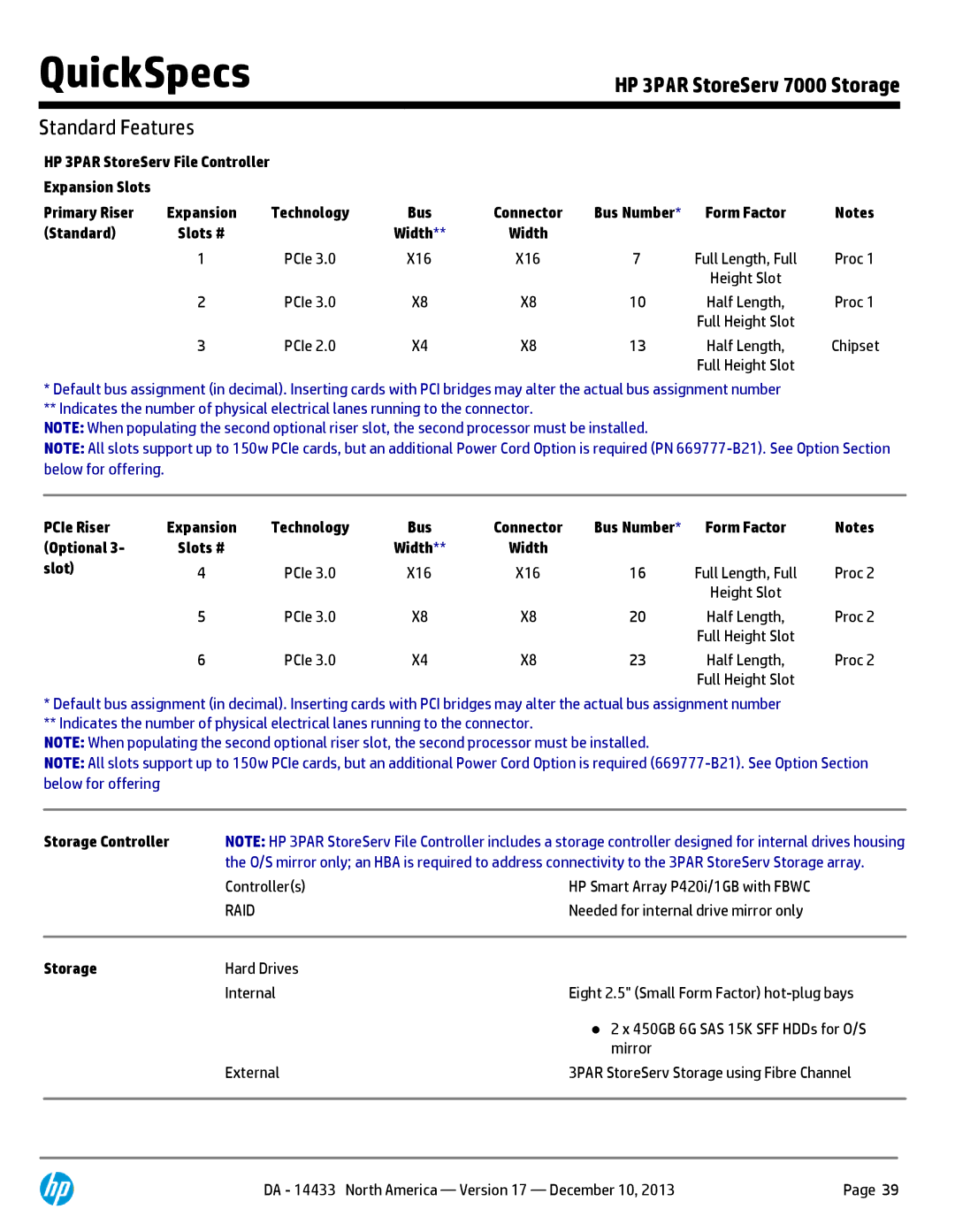 HP 7200 BC745A, M6710 QR504A, 7200 BC746A, M6710 QR490A manual Standard, PCIe Riser, Optional, Slot, Storage Controller 