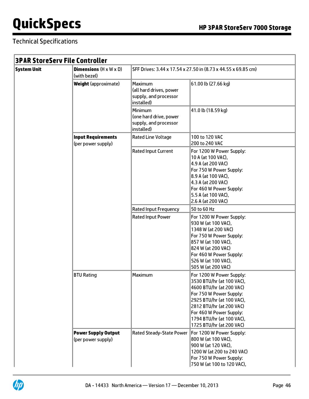 HP M6710 QR490A 3PAR StoreServ File Controller, System Unit Dimensions H x W x D, Input Requirements, Power Supply Output 