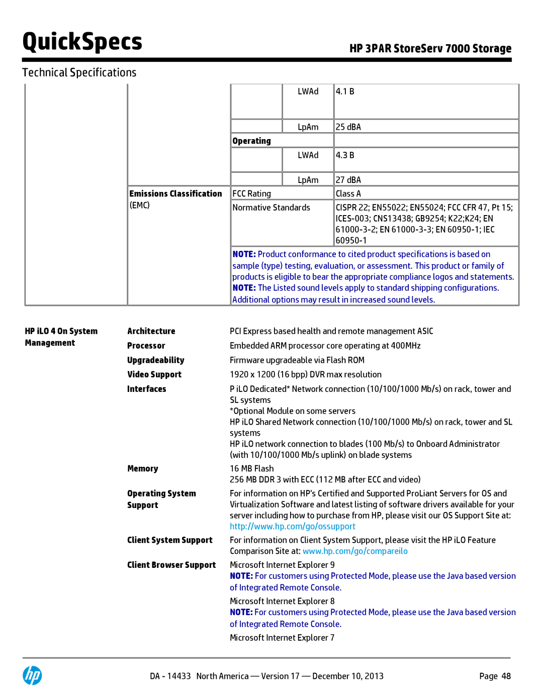 HP M6710 QR504A manual Operating, HP iLO 4 On System Architecture, Management Processor, Upgradeability, Video Support 