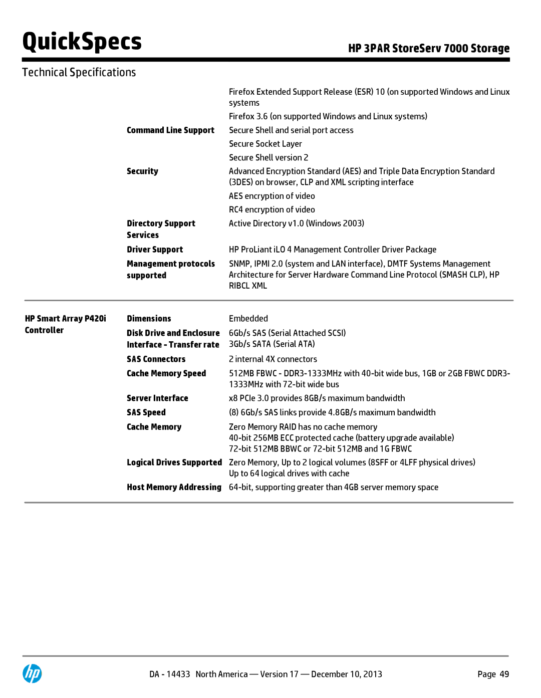 HP 7200 BC746A manual Security, Directory Support, Services Driver Support, Management protocols, Supported, Controller 