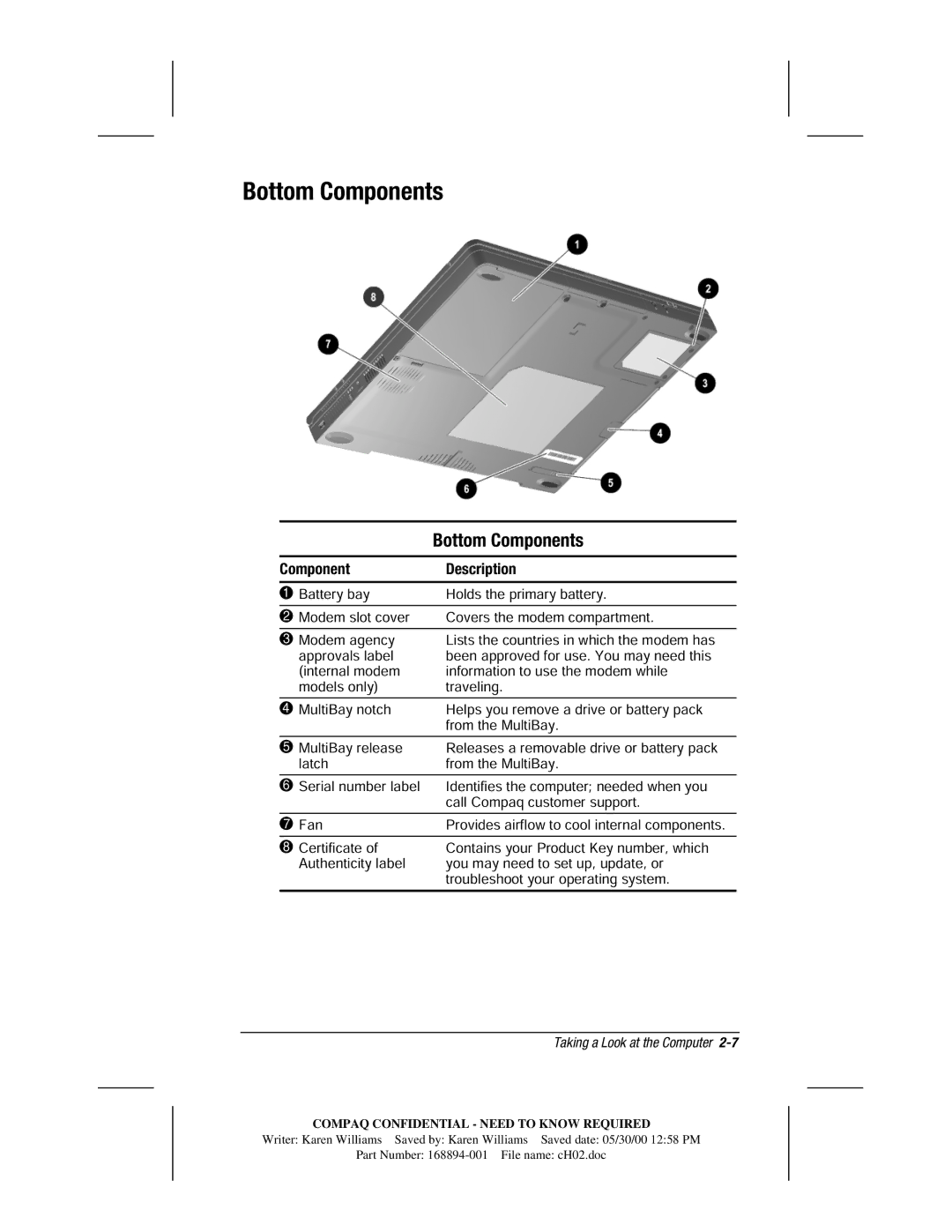 HP m700 manual Bottom Components 