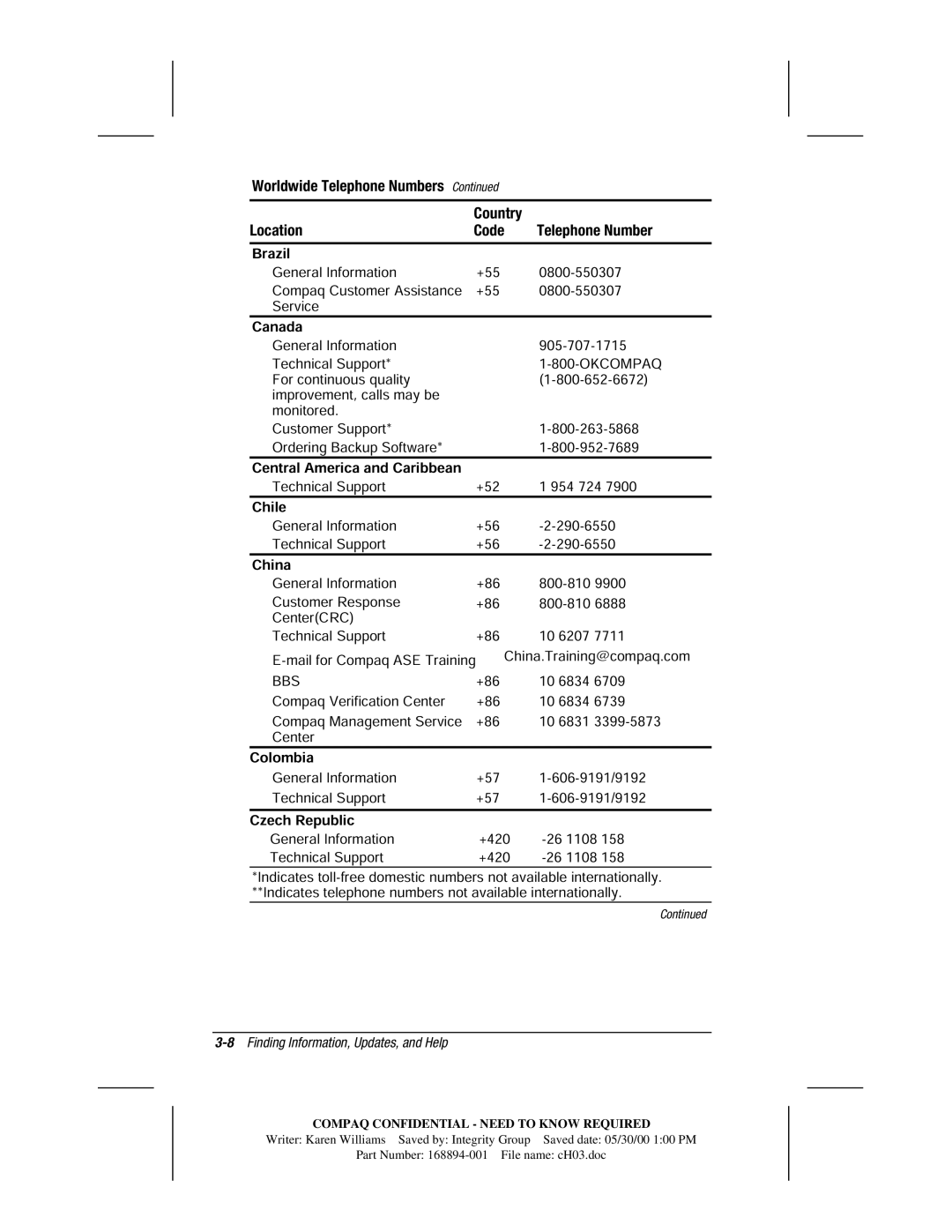 HP m700 manual Worldwide Telephone Numbers, 8Finding Information, Updates, and Help 