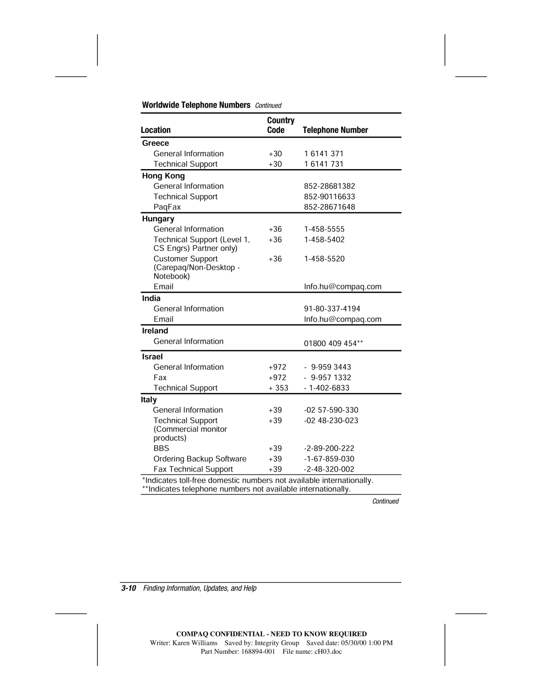 HP m700 manual 10Finding Information, Updates, and Help 