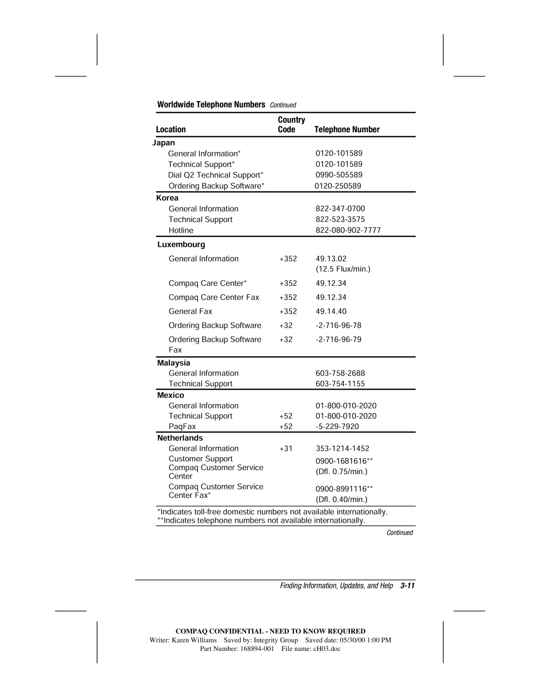 HP m700 manual Center Fax 