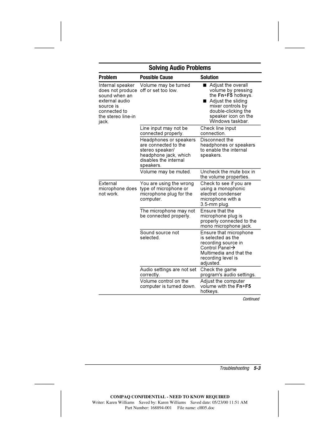 HP m700 manual Solving Audio Problems, Problem Possible Cause Solution 