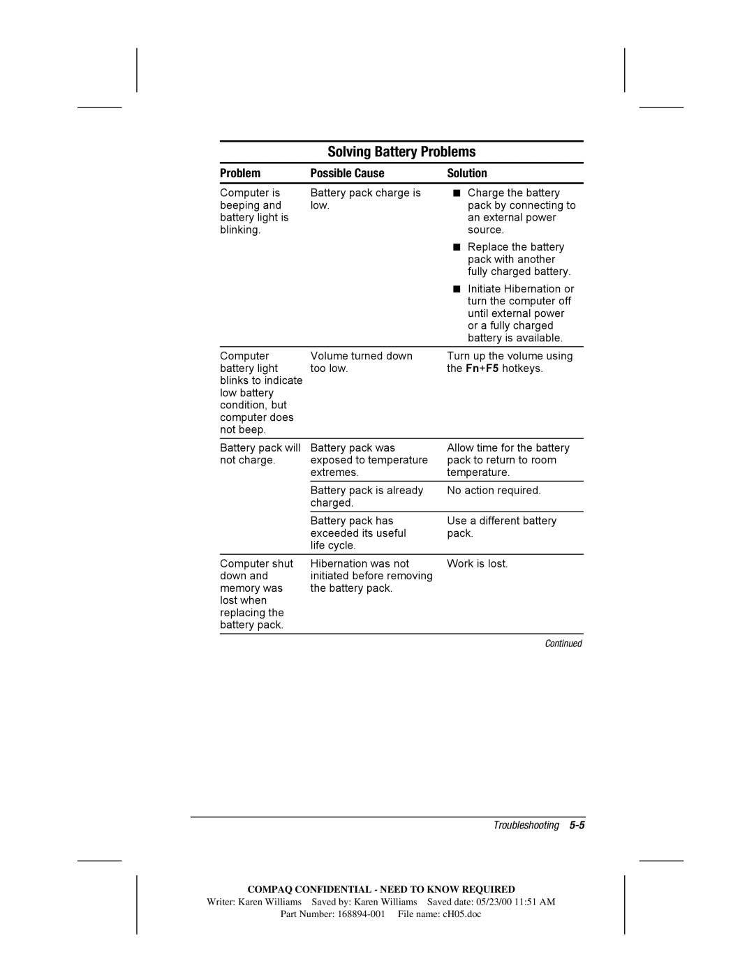 HP m700 manual Solving Battery Problems 