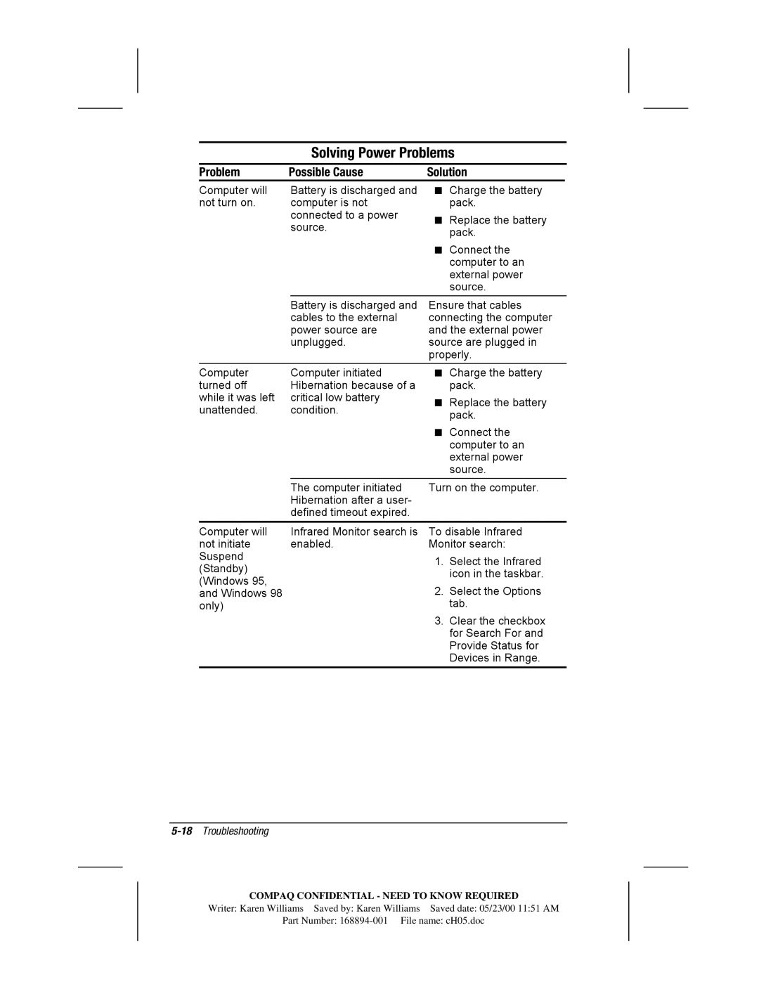 HP m700 manual Solving Power Problems, 18Troubleshooting 