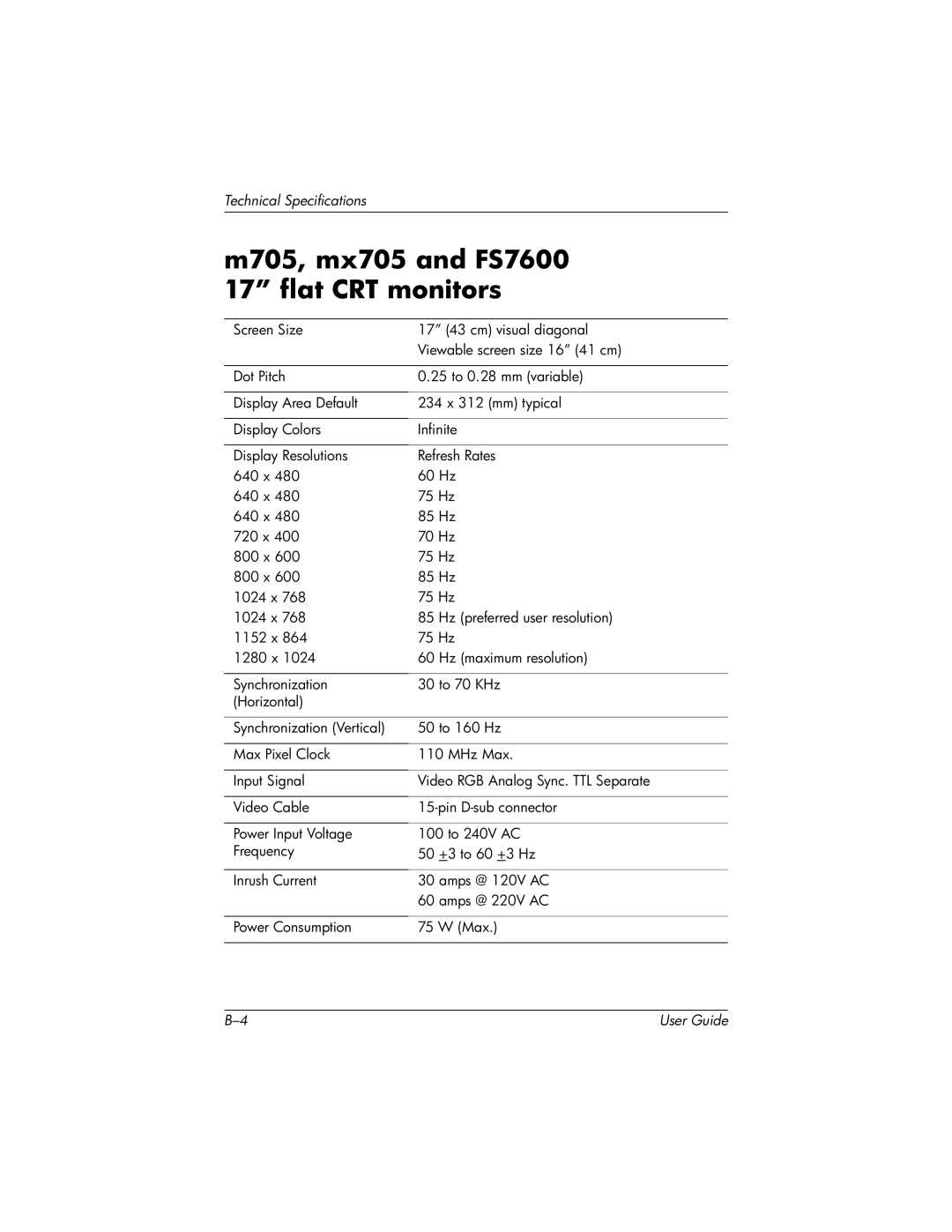 HP m705, v7650, CV7540 manual M705, mx705 and FS7600 17 flat CRT monitors 