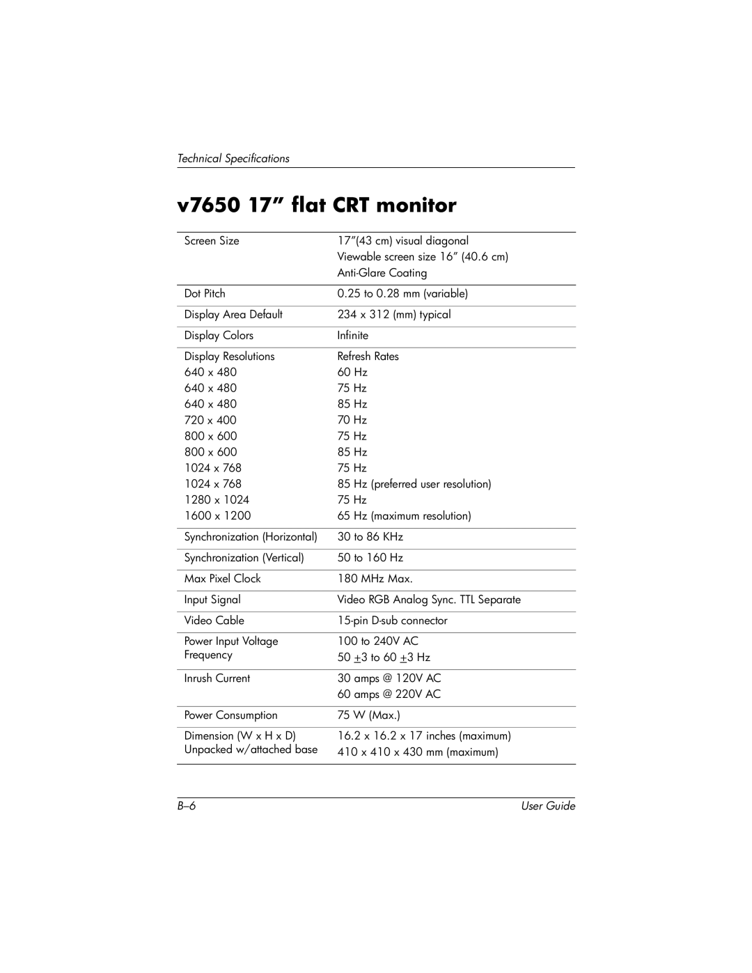 HP CV7540, m705, v7650 manual V7650 17 flat CRT monitor 