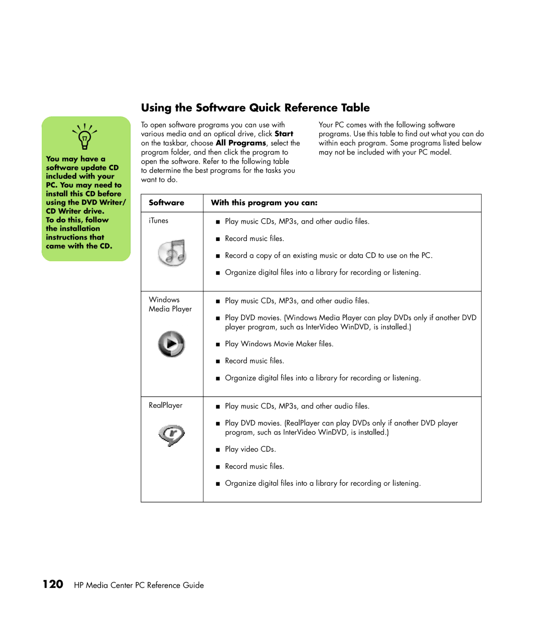 HP m7060n, m7087c, m7077c, m7067c, m7063w, m7070n, m7050y (PX153AV), m7050e (PX154AV) Using the Software Quick Reference Table 