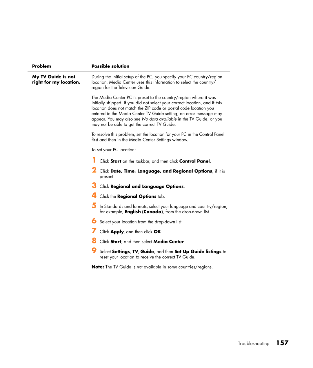 HP m7063w, m7087c, m7077c, m7067c, m7070n, m7050y (PX153AV), m7060n, m7050e (PX154AV) manual Troubleshooting 