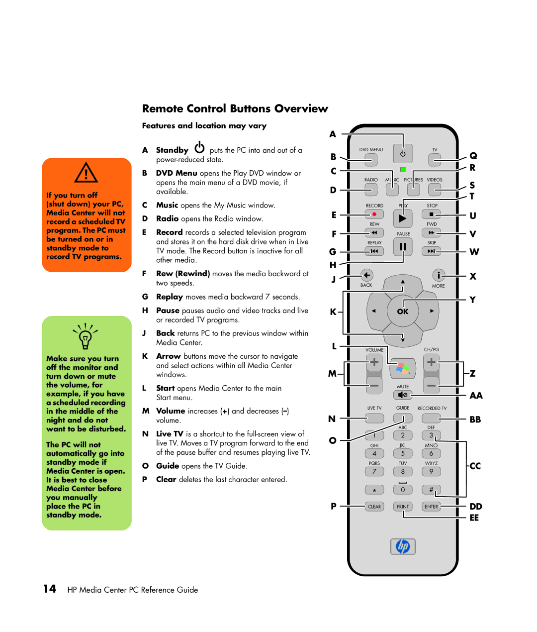 HP m7070n Remote Control Buttons Overview, Night and do not want to be disturbed PC will not, Guide opens the TV Guide 