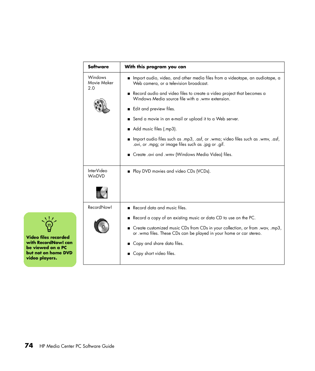 HP m7060n, m7088a, m7091.uk, m7077c, m7077d, m7067c, m7063w, m7070n, m7050y (PX153AV) manual HP Media Center PC Software Guide 