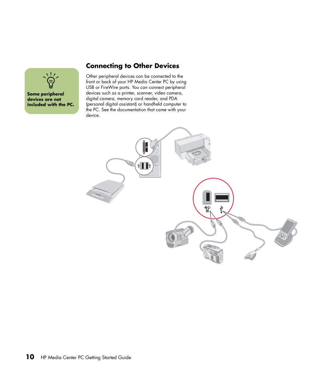 HP m7248hk, m7181.uk, m7260in, m7280in Connecting to Other Devices, Some peripheral devices are not included with the PC 