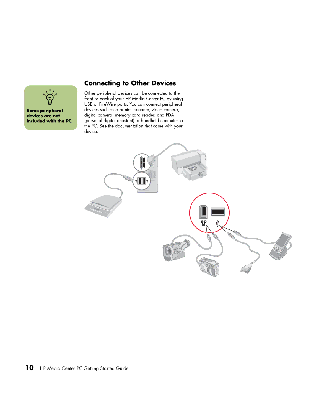 HP m7259c, m7248n, m7246n, m7183c, m7177c Connecting to Other Devices, Some peripheral devices are not included with the PC 