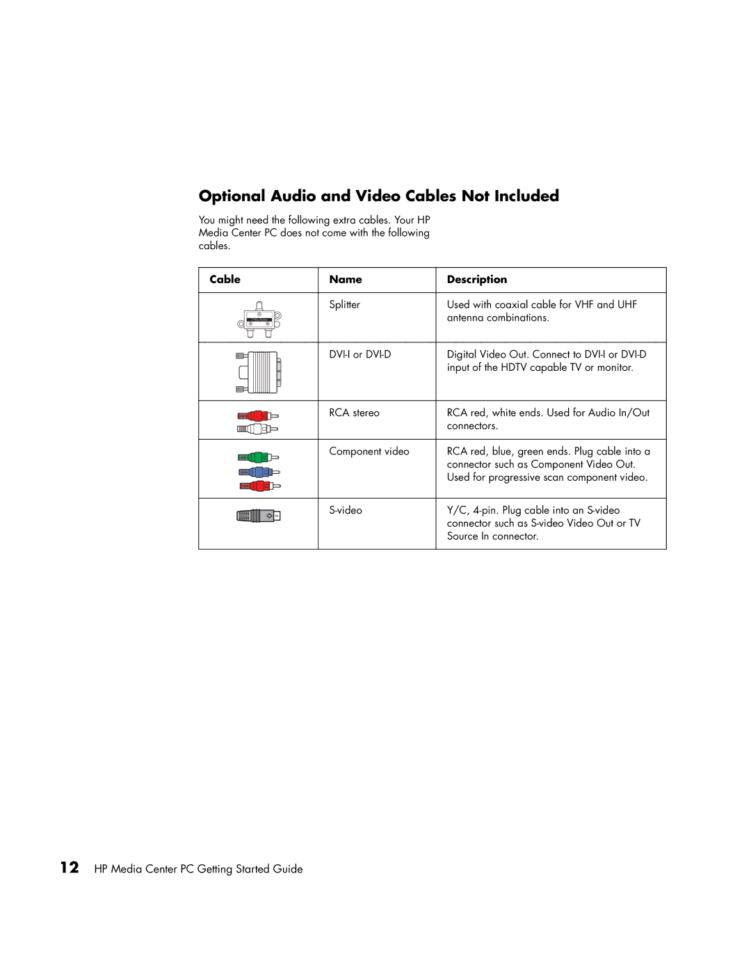 HP m7277c, m7248n, m7246n, m7183c, m7177c, m7163w, m7167c, m7170n, m7160n, m7099a Optional Audio and Video Cables Not Included 