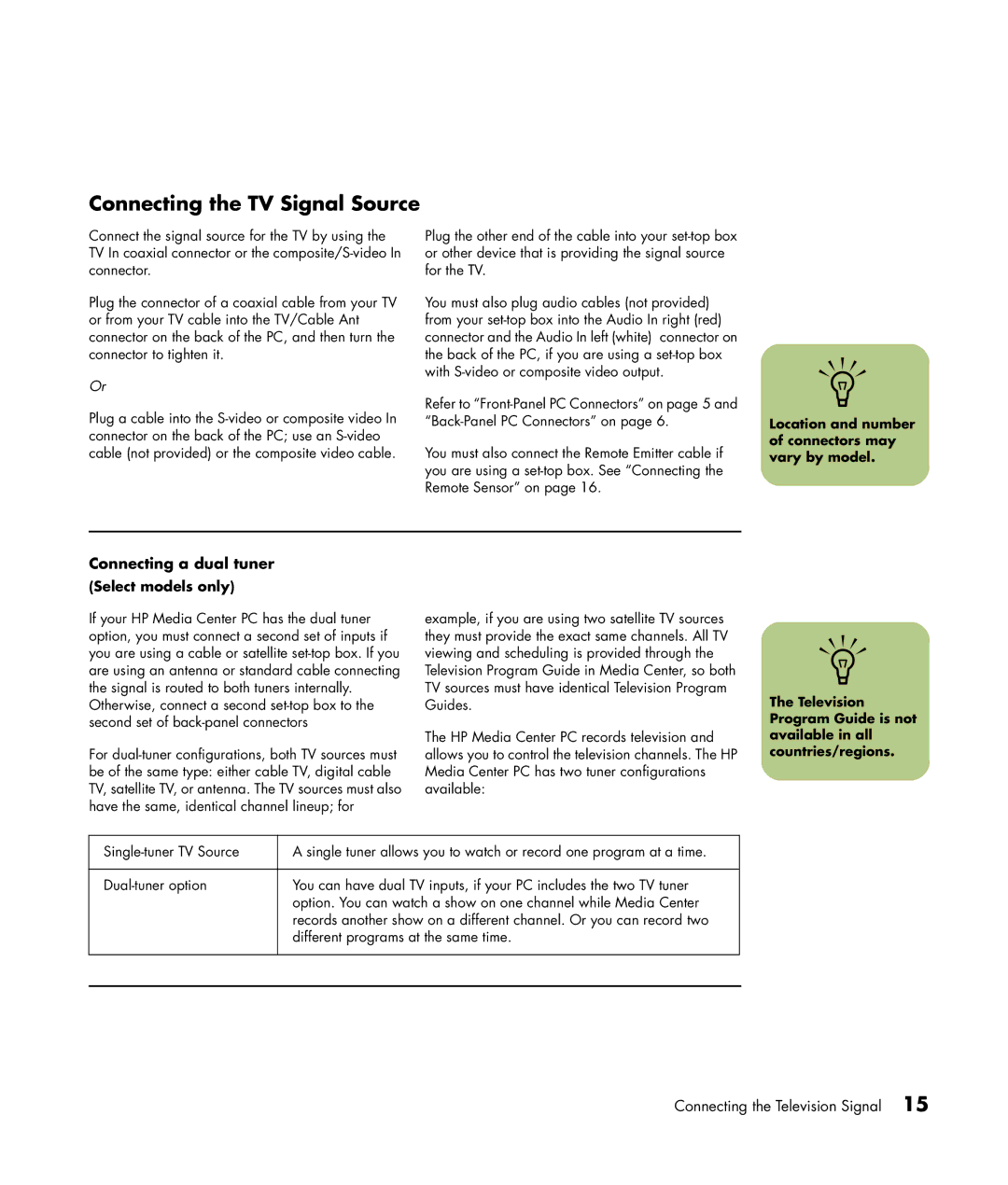 HP m7260n Connecting the TV Signal Source, Connecting a dual tuner, Location and number of connectors may vary by model 