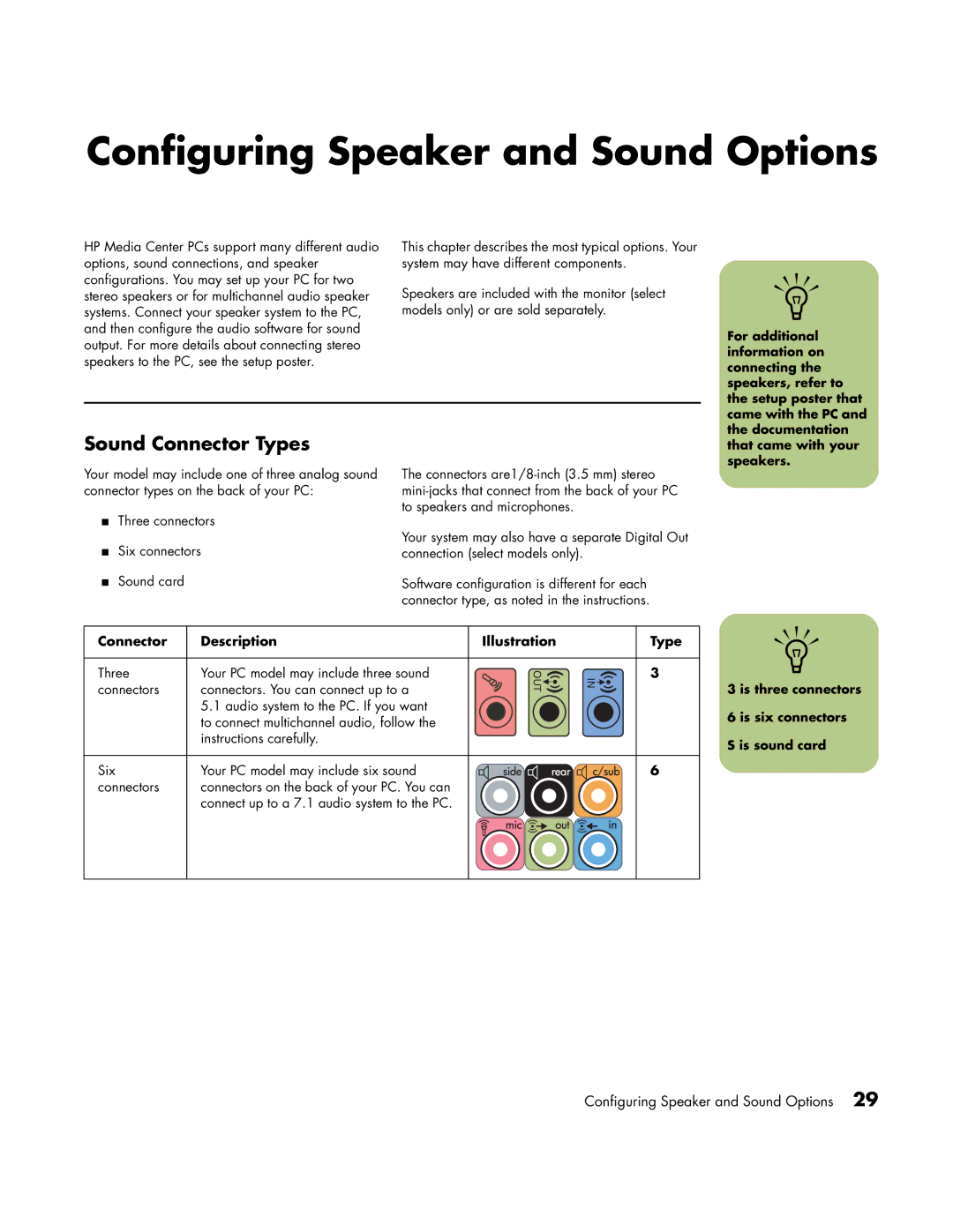 HP m7183c Configuring Speaker and Sound Options, Sound Connector Types, That came with your speakers Connector Description 