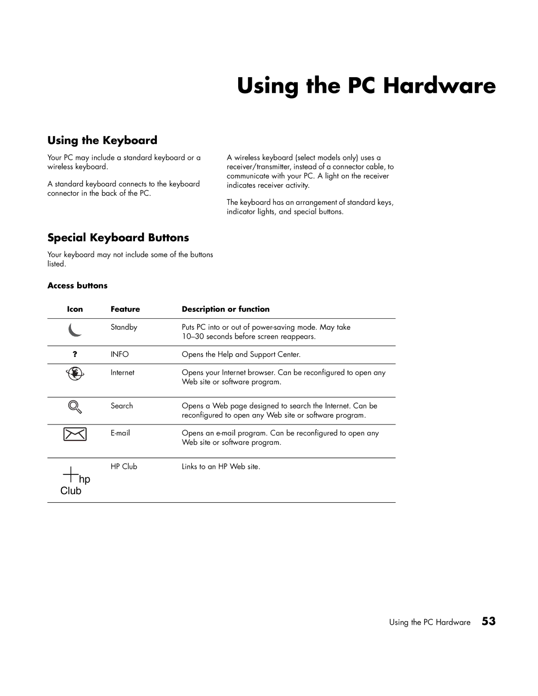 HP m7063w, m7248n, m7246n, m7183c, m7177c Using the PC Hardware, Using the Keyboard, Special Keyboard Buttons, Access buttons 