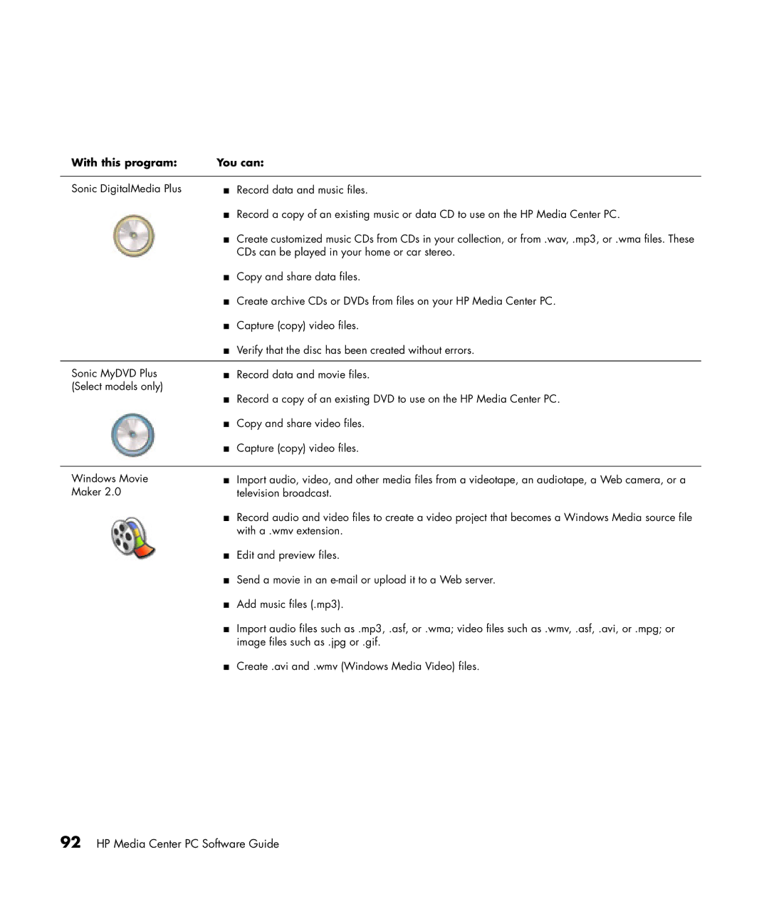 HP m7250n, m7248n, m7246n, m7257c, m7259c, m7287c, m7267c, m7263w, m7260n manual HP Media Center PC Software Guide 