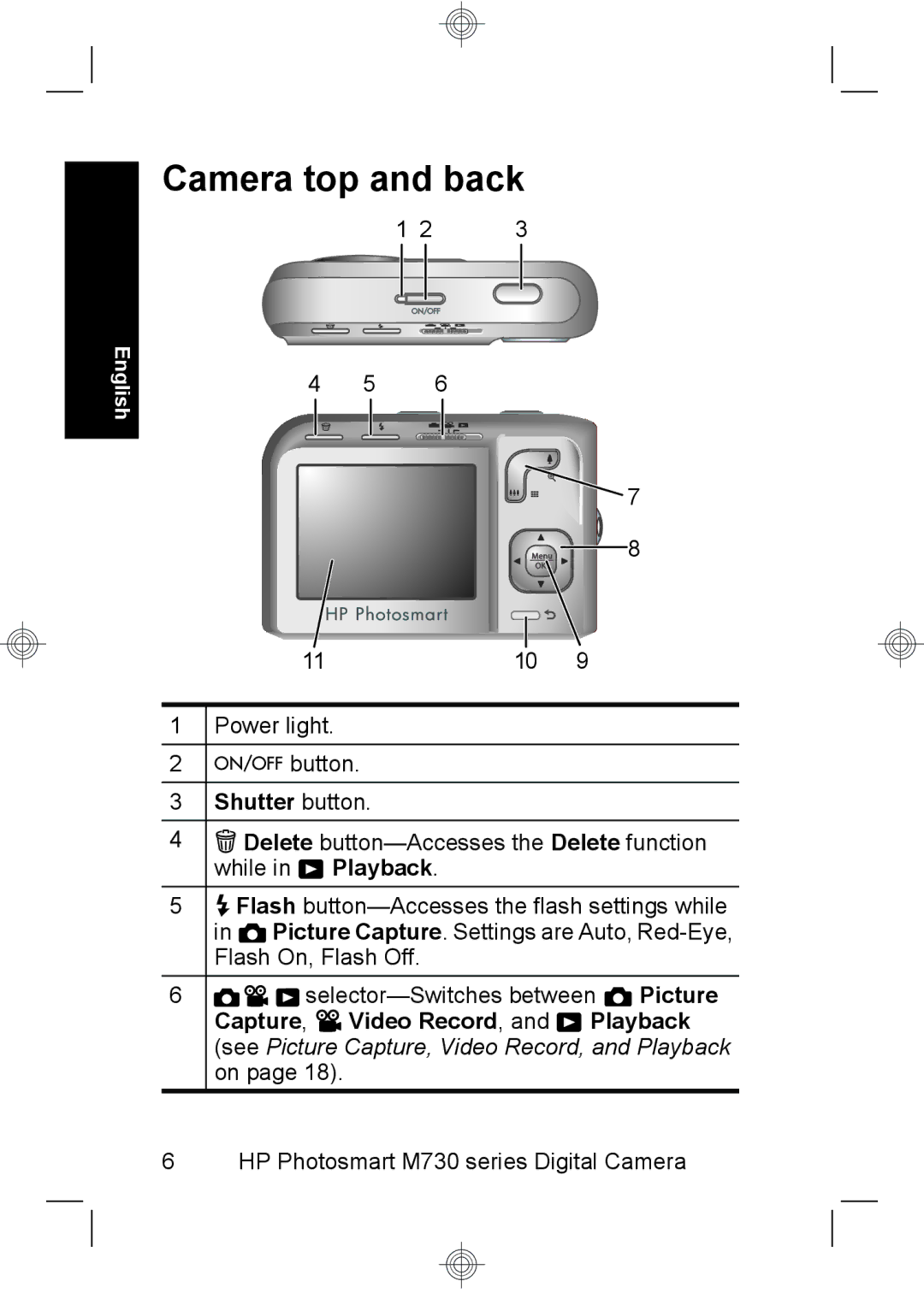 HP M737 manual Camera top and back, Power light Button, Shutter button, Picture, Capture Video Record , Playback 