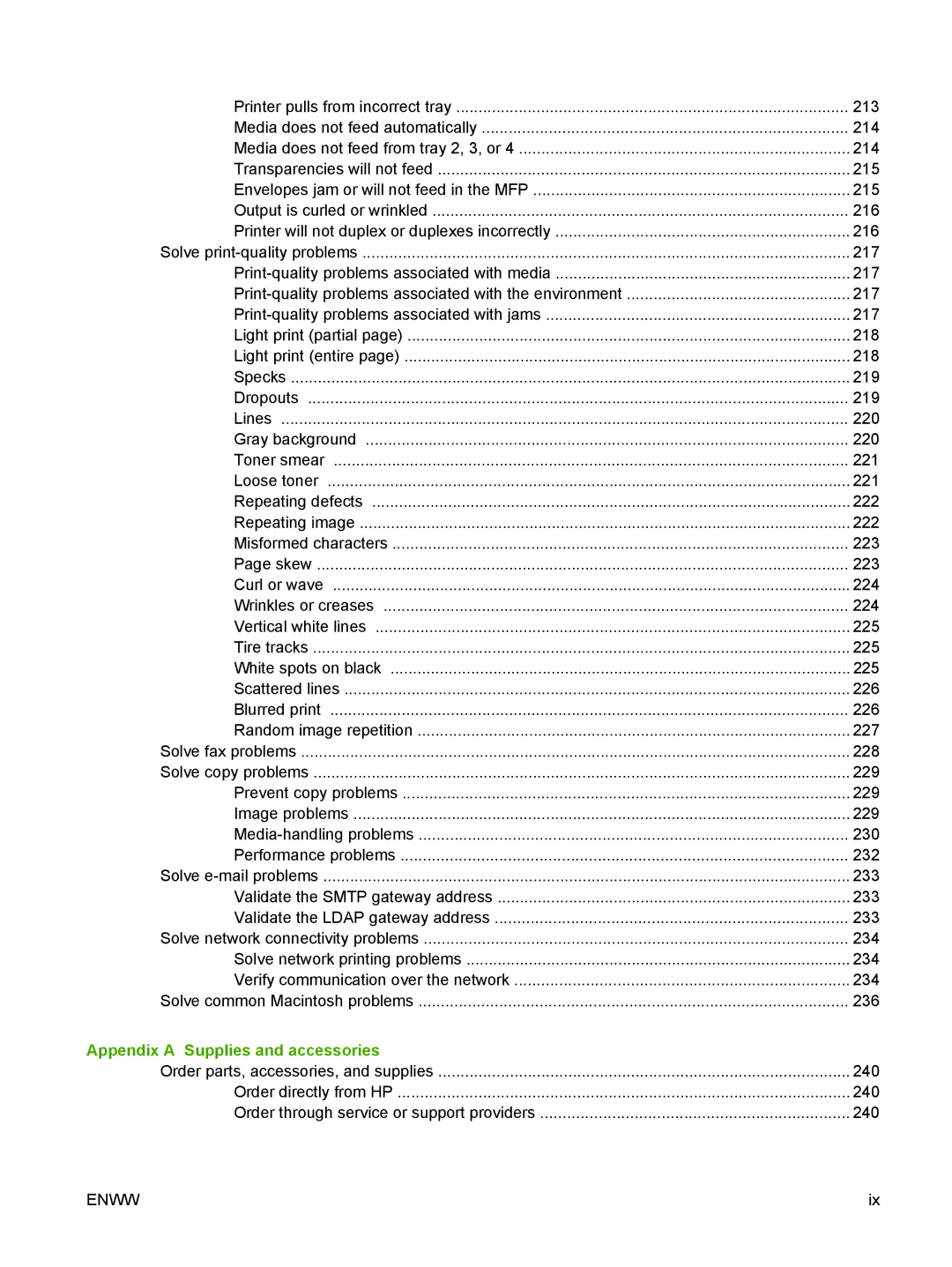 HP M9050 MFP manual Appendix a Supplies and accessories 