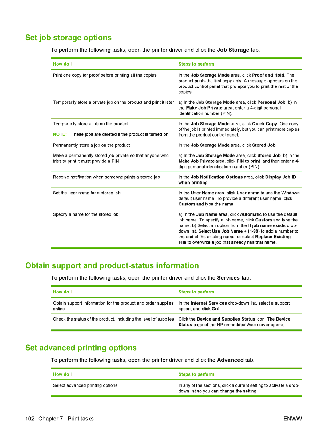 HP M9050 MFP manual Set job storage options, Obtain support and product-status information, Set advanced printing options 