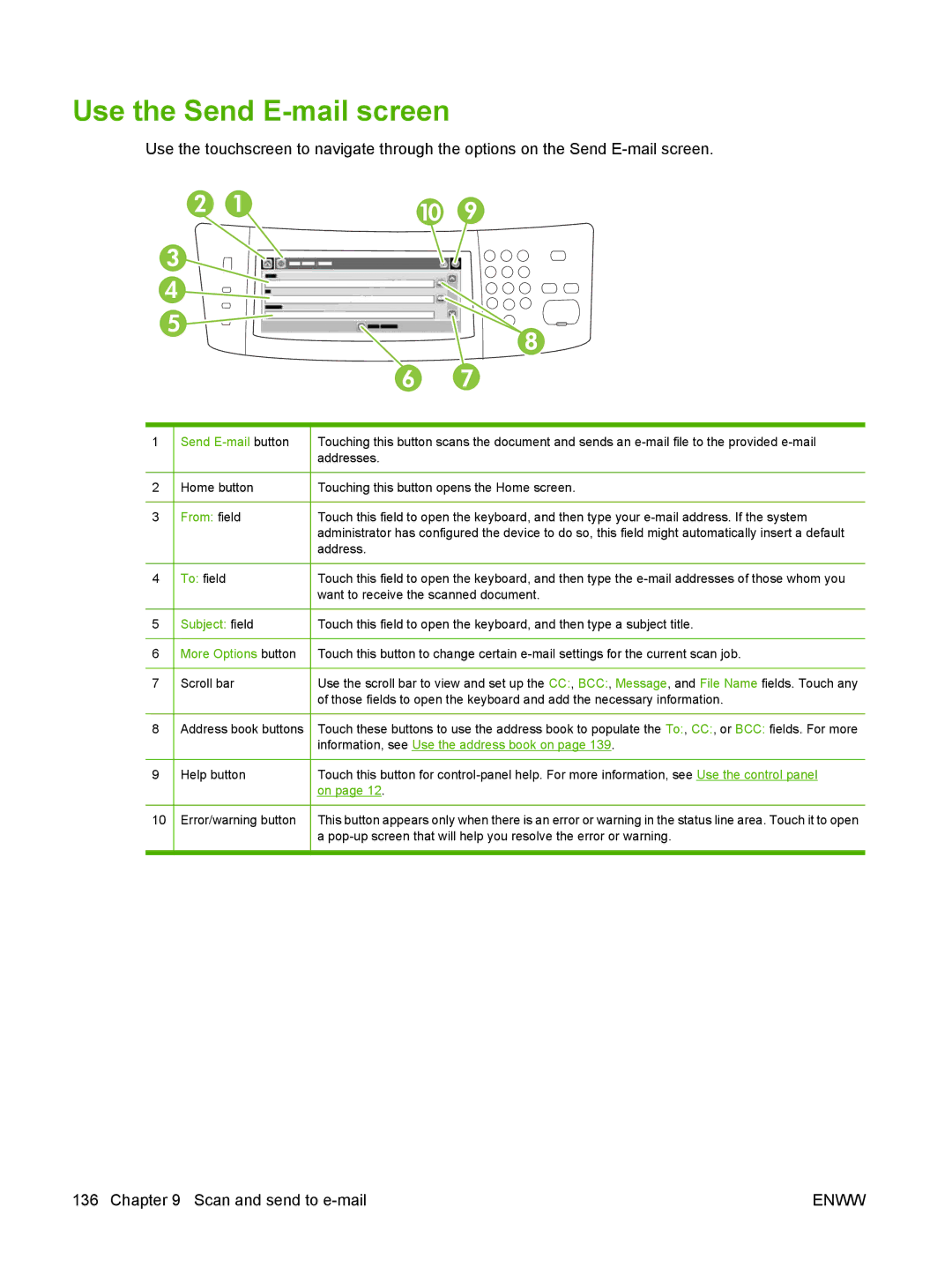 HP M9050 MFP manual Use the Send E-mail screen 