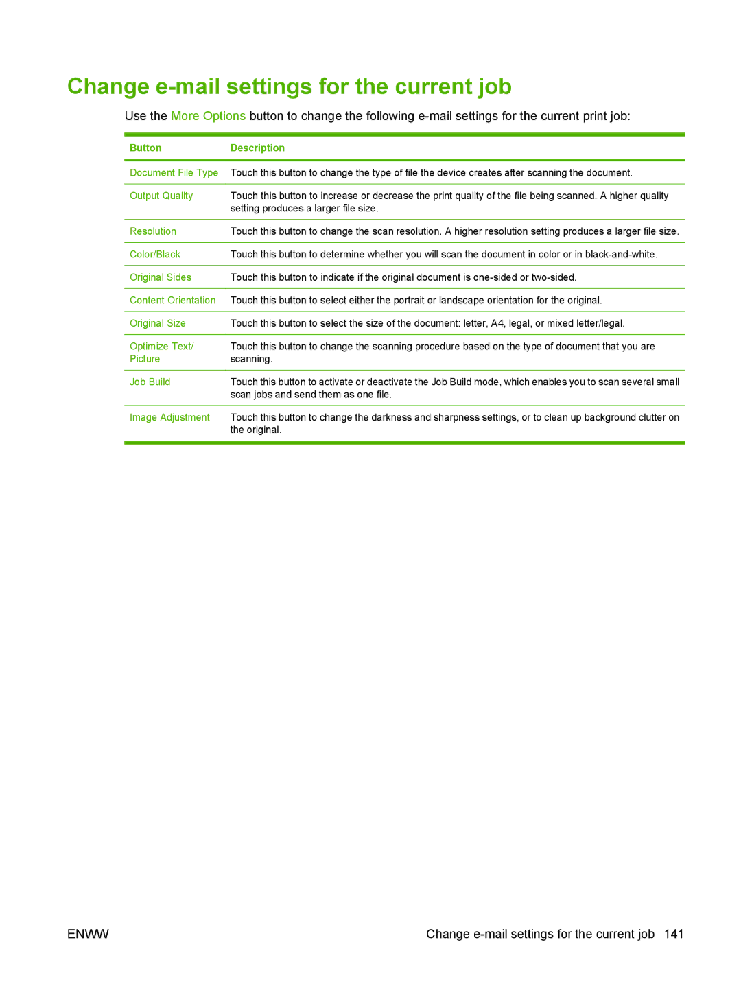 HP M9050 MFP manual Change e-mail settings for the current job, Button Description, Original Sides, Optimize Text, Picture 