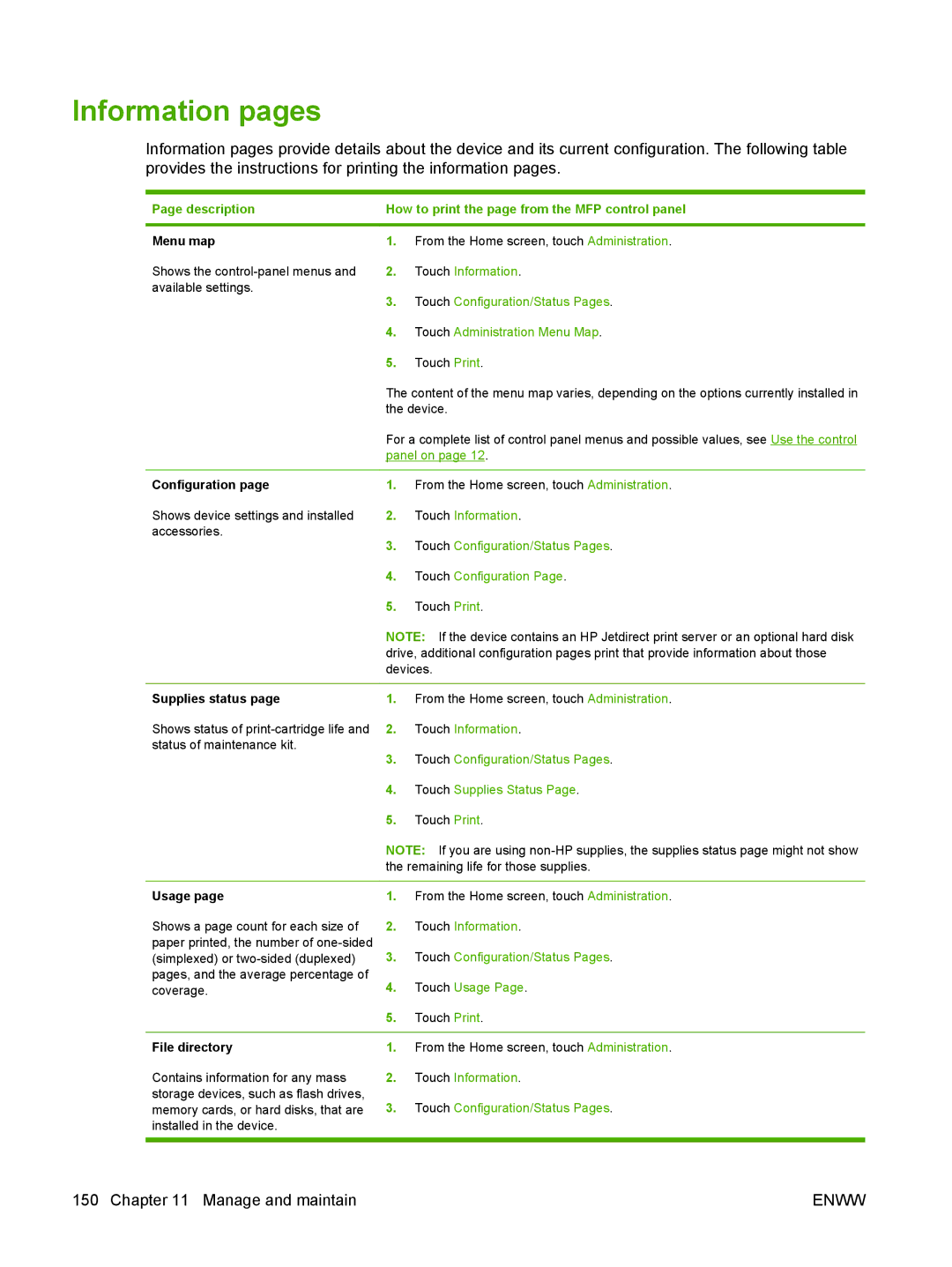 HP M9050 MFP manual Information pages, Menu map, Usage, File directory 