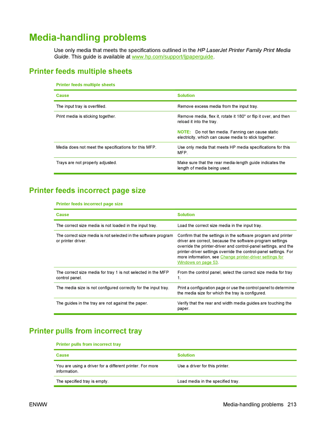 HP M9050 MFP manual Media-handling problems, Printer feeds multiple sheets, Printer feeds incorrect page size 