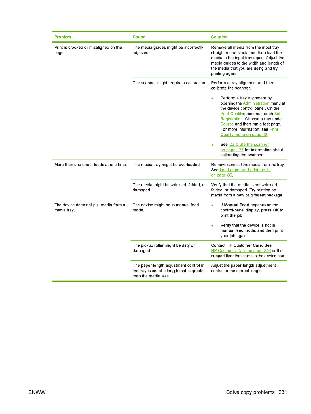 HP M9050 MFP Print Qualitysubmenu, touch Set, Quality menu on, See Calibrate the scanner, See Load paper and print media 