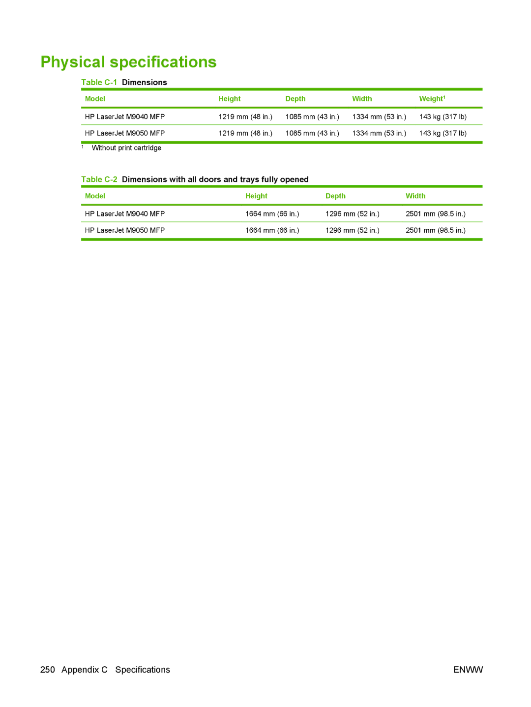 HP M9050 MFP Physical specifications, Table C-2Dimensions with all doors and trays fully opened, Model Height Depth Width 