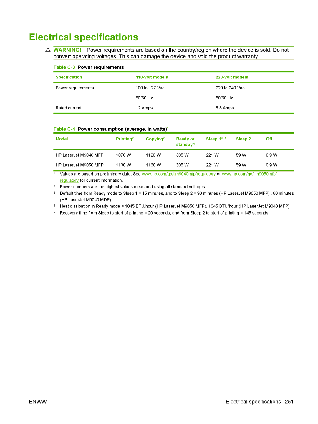 HP M9050 MFP manual Electrical specifications, Table C-3Power requirements, Table C-4Power consumption average, in watts1 