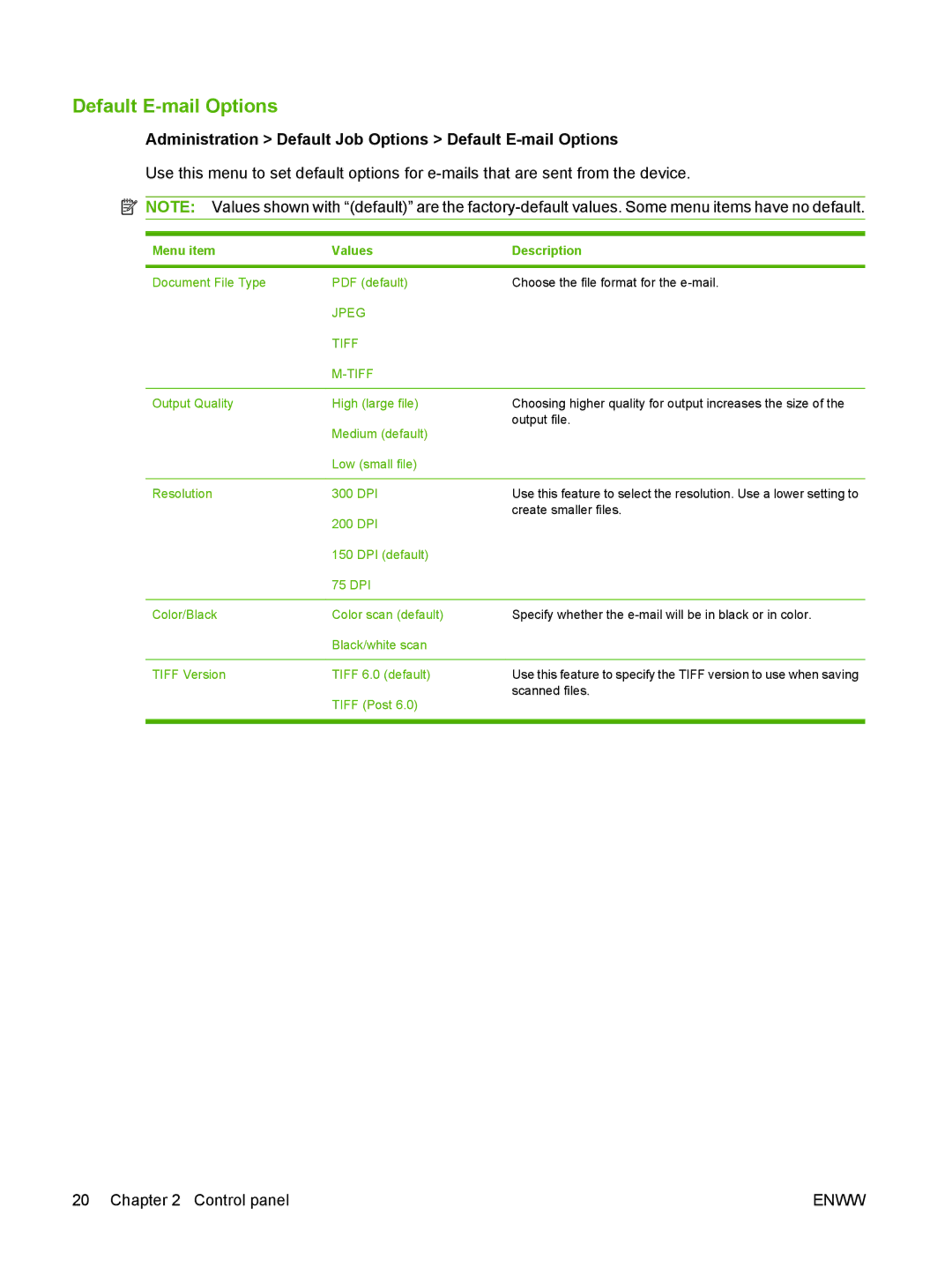 HP M9050 MFP manual Administration Default Job Options Default E-mail Options, Tiff Post Scanned files 