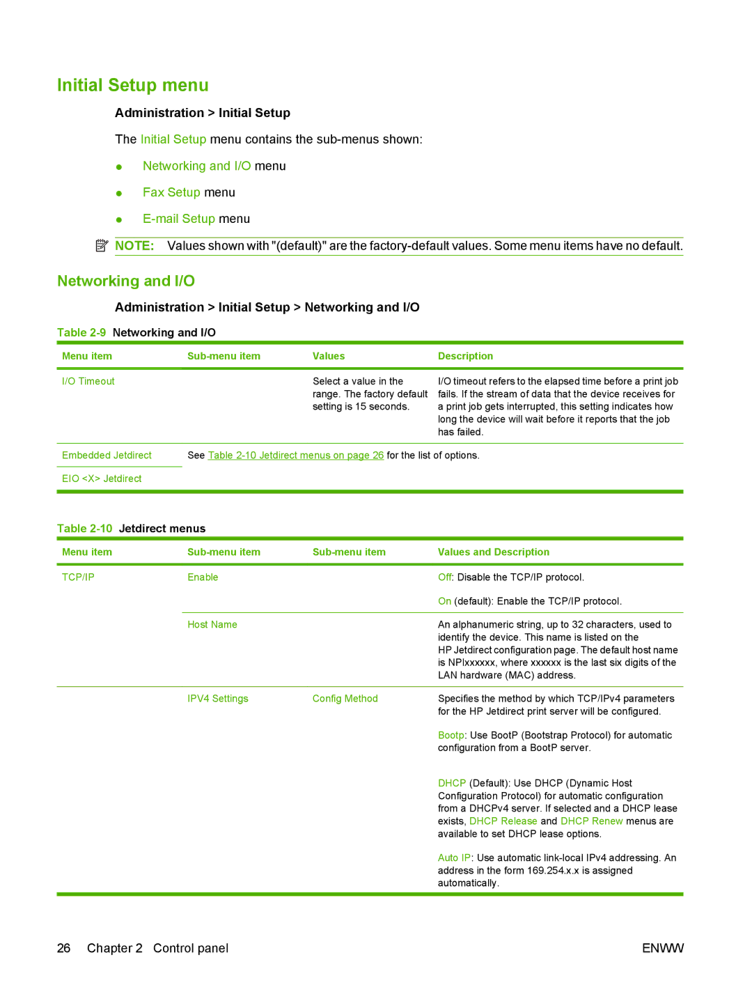 HP M9050 MFP manual Initial Setup menu, Networking and I/O, Administration Initial Setup 