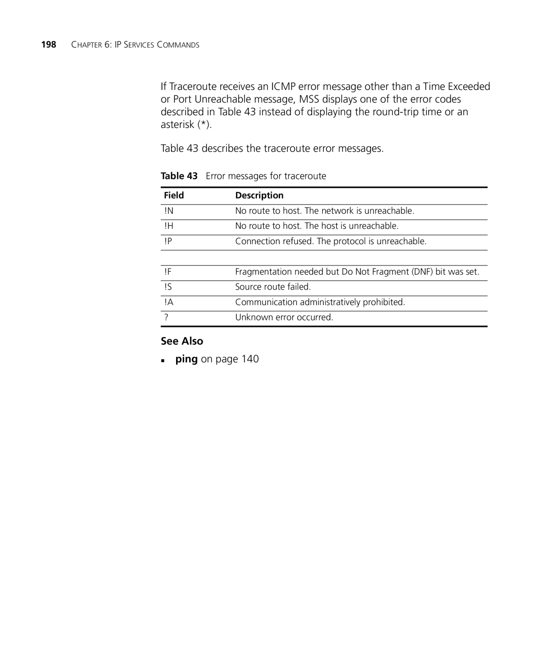 HP Manager Software manual „ ping on, Error messages for traceroute 