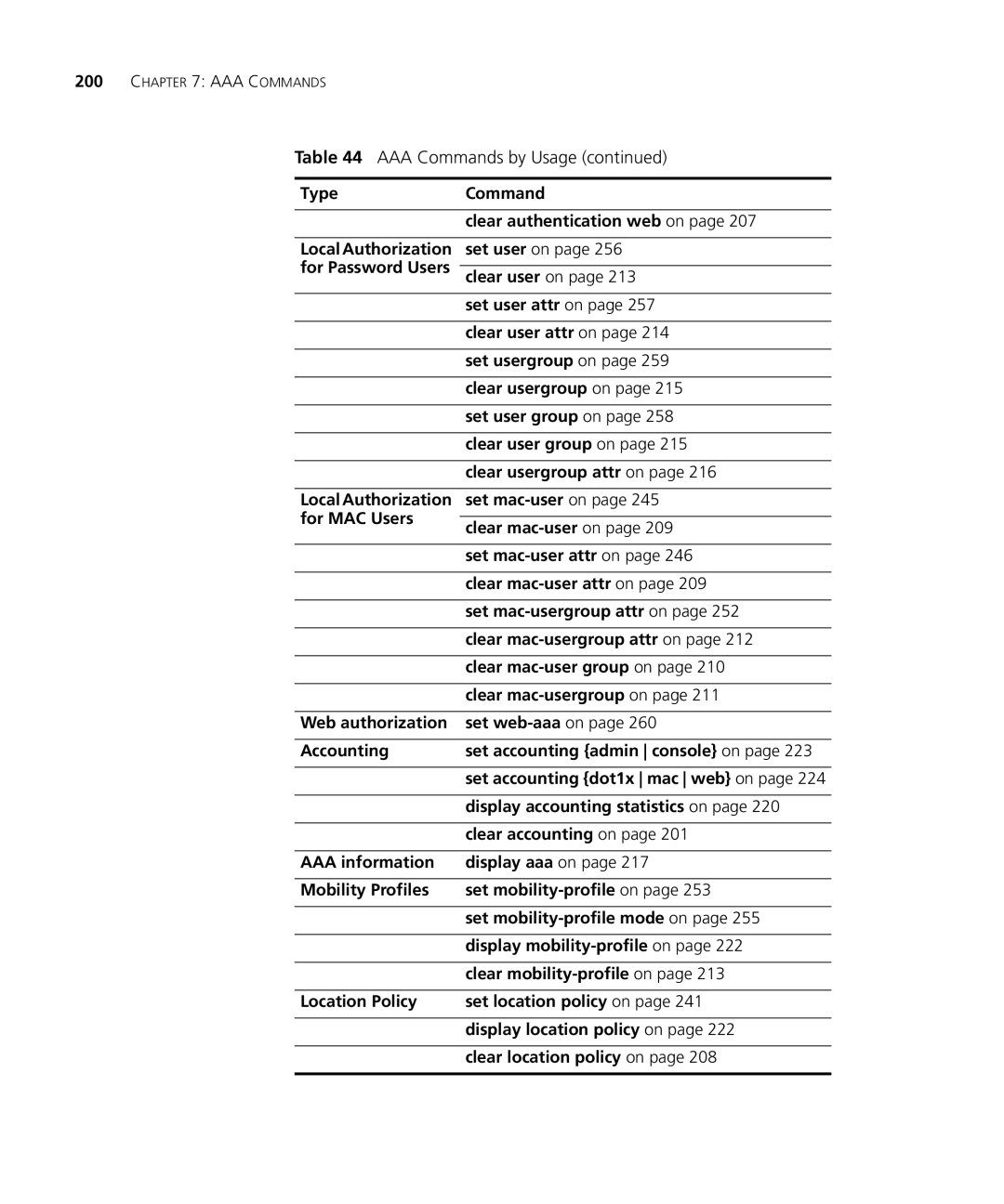 HP Manager Software manual Display accounting statistics on 