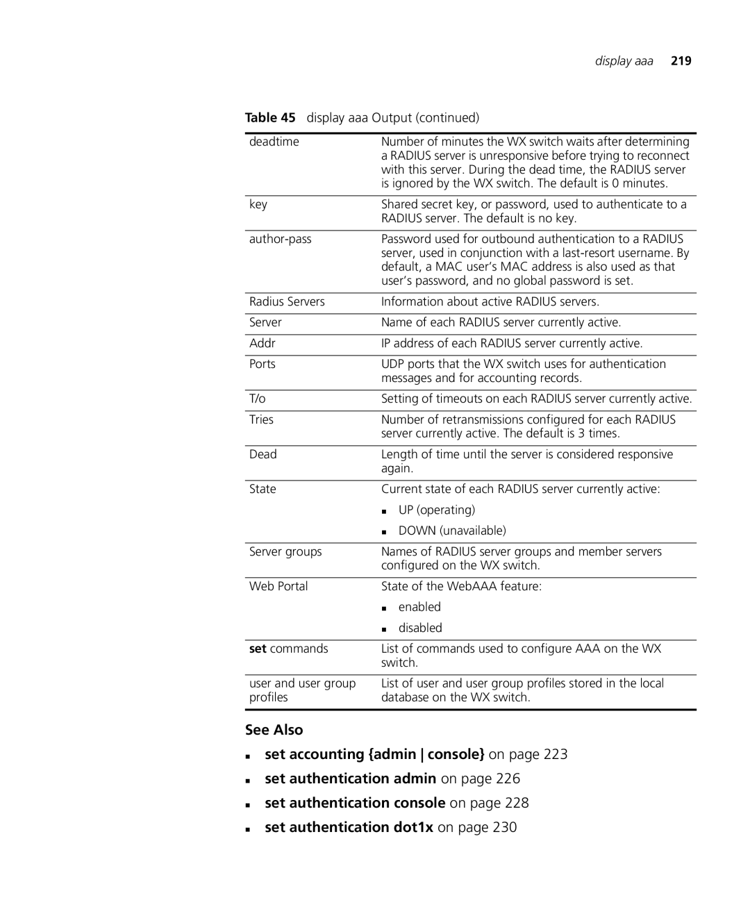 HP Manager Software manual Display aaa Output 