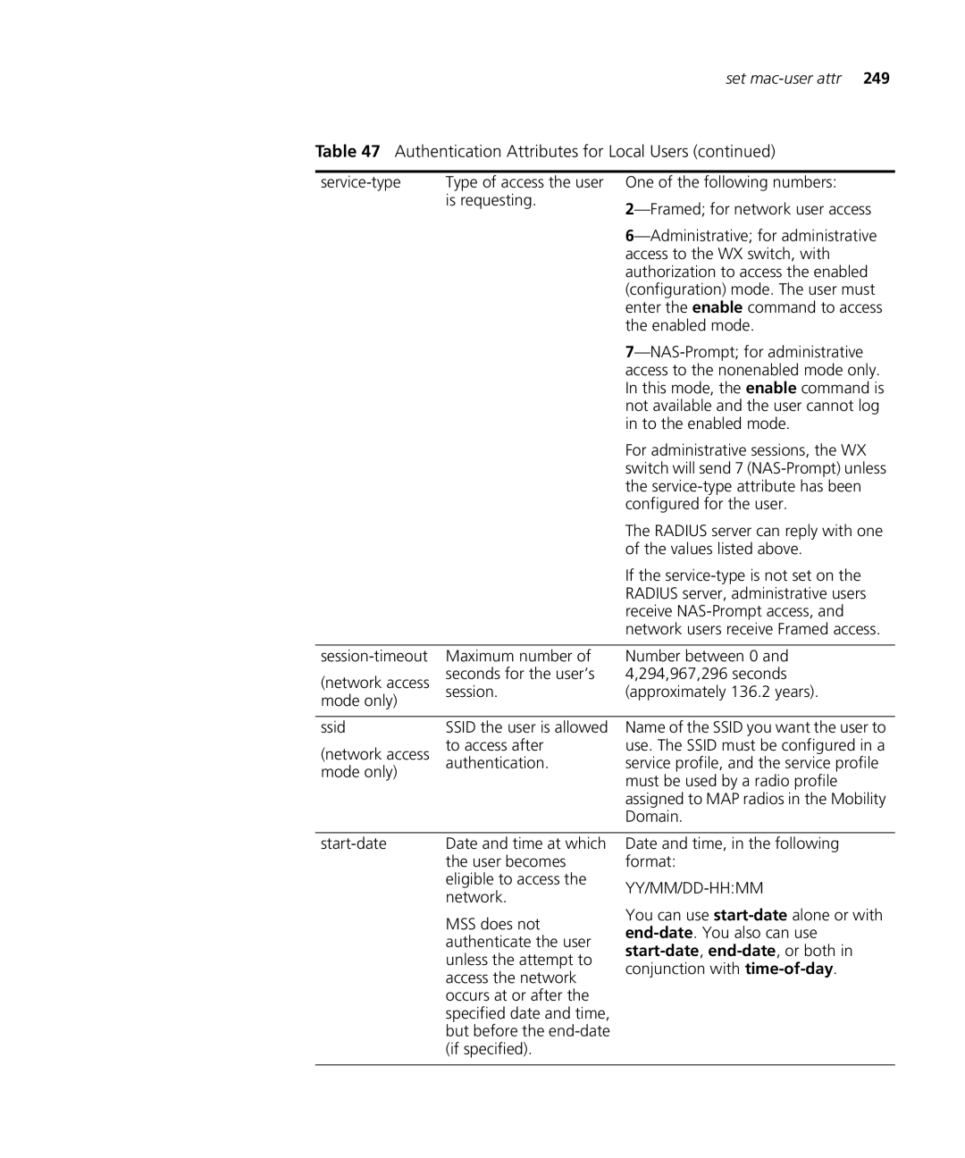 HP Manager Software manual Yy/Mm/Dd-Hhmm 