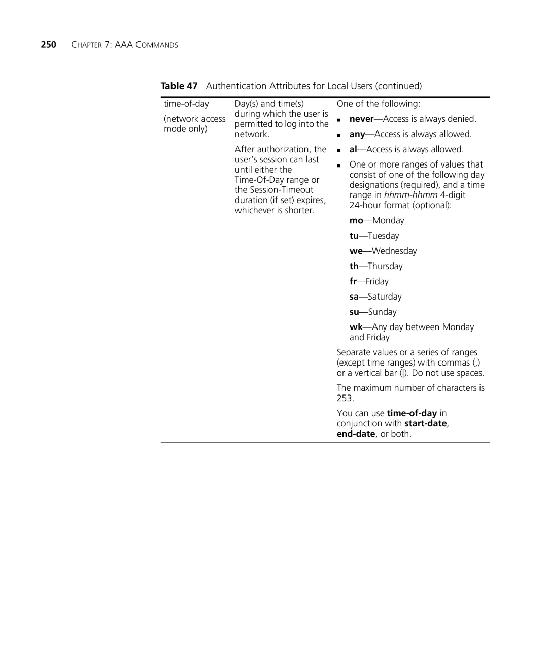 HP Manager Software manual Time-of-day 