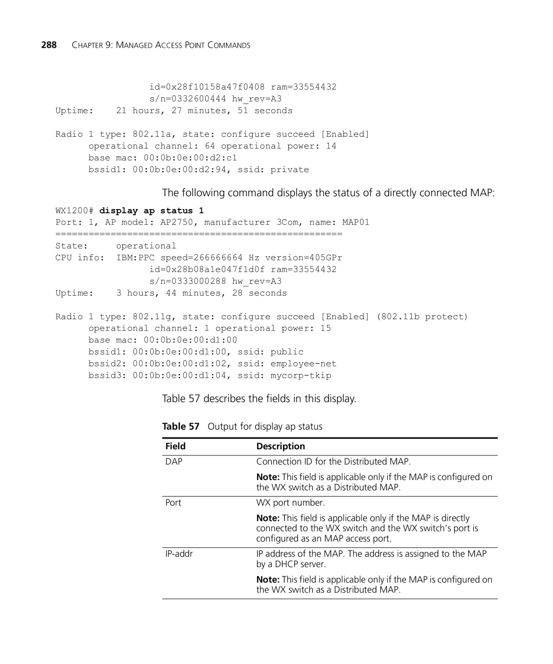 HP Manager Software manual Output for display ap status, WX1200# display ap status 