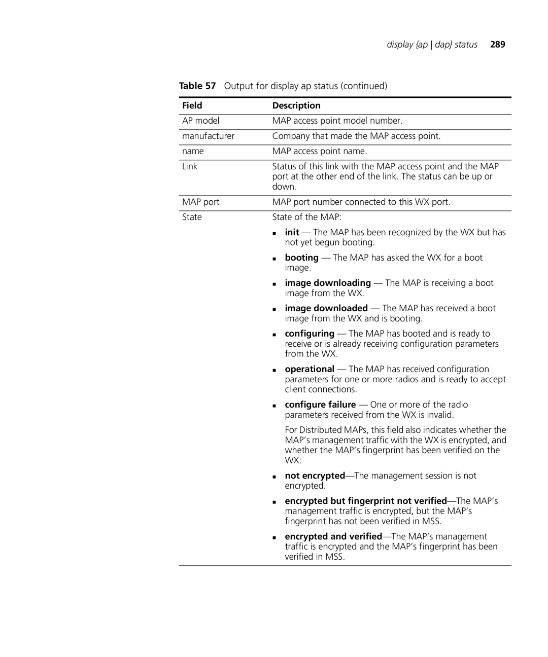 HP Manager Software manual Output for display ap status 