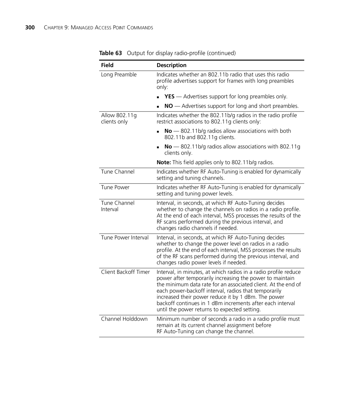 HP Manager Software manual Tune Channel 