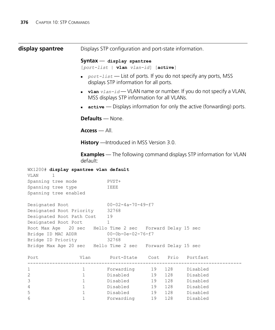 HP Manager Software manual Syntax display spantree, Spantree vlan default 