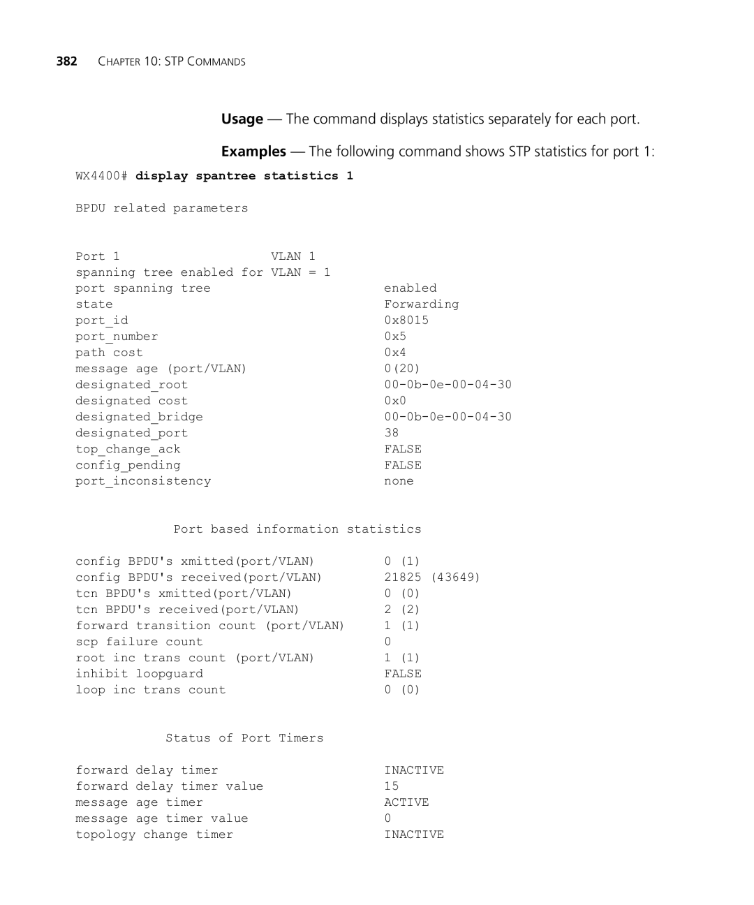 HP Manager Software manual WX4400# display spantree statistics 