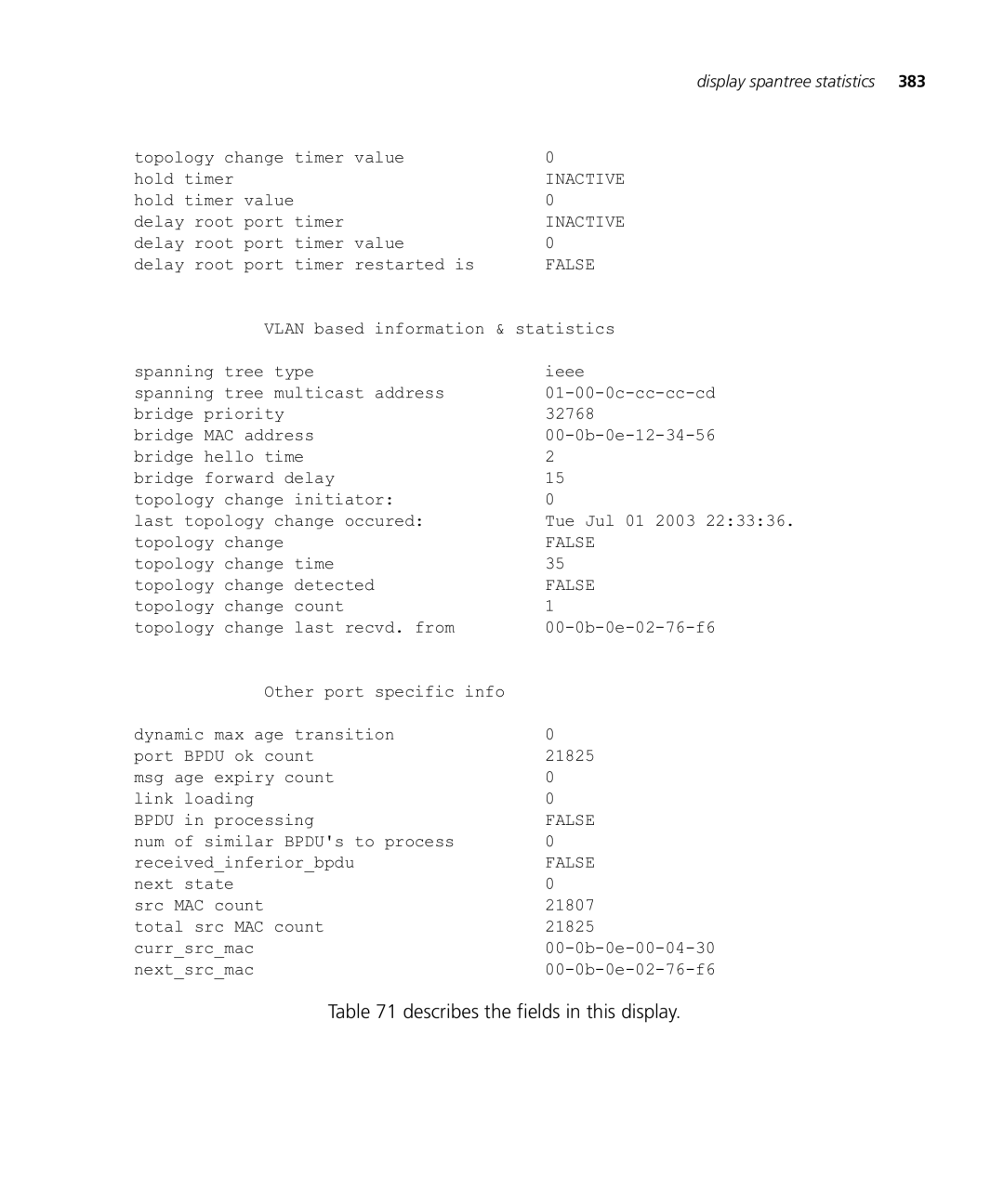 HP Manager Software manual Topology change Timer value Hold timer 