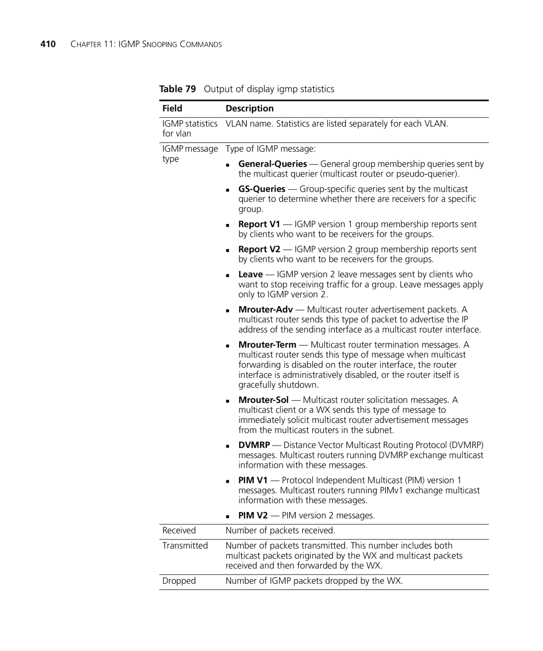 HP Manager Software manual Output of display igmp statistics, From the multicast routers in the subnet 