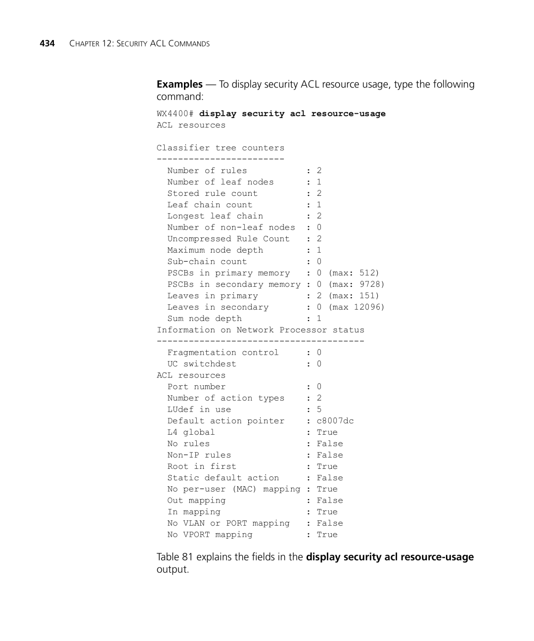 HP Manager Software manual WX4400# display security acl resource-usage 