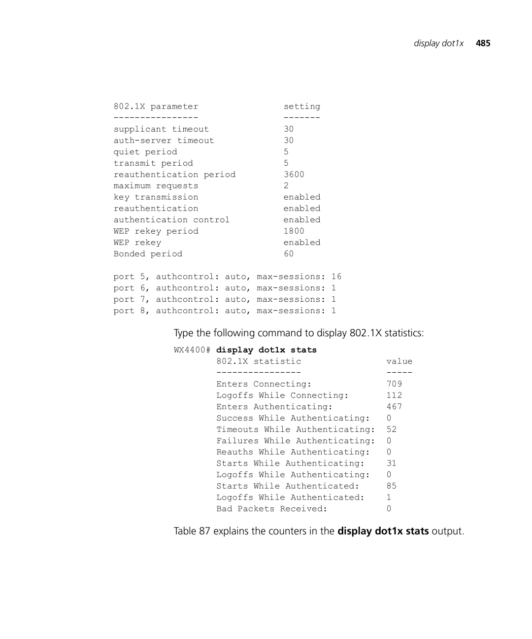 HP Manager Software manual Type the following command to display 802.1X statistics, WX4400# display dot1x stats 